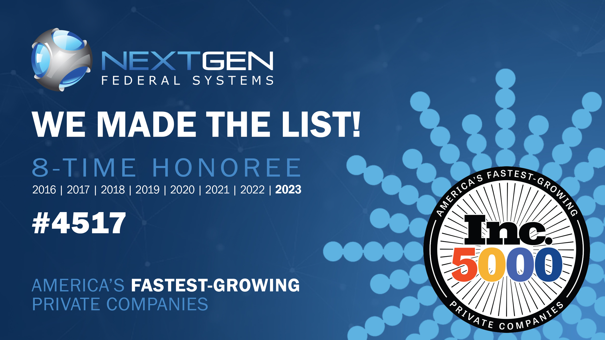 NextGen is an 8Time Honoree as the Inc. 5000’s Fastest Growing Company